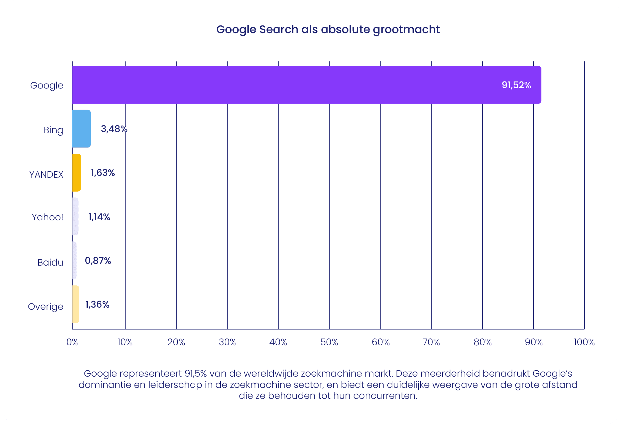Email Marketing Statistics 1